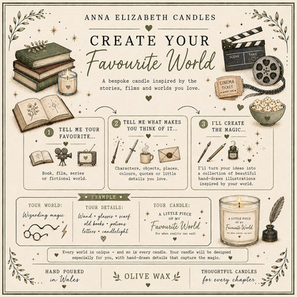 Personalised Book Candle, Film Inspired Candle, Custom Favourite World Candle, Book Lover Gift, Movie Lover Gift, Bespoke Candle,