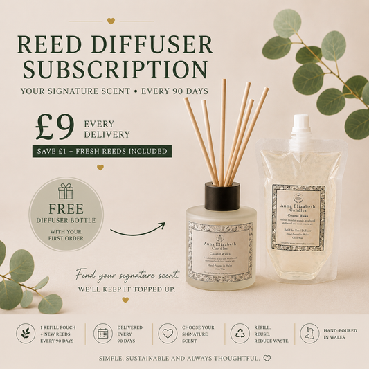 Reed Diffuser Subscription