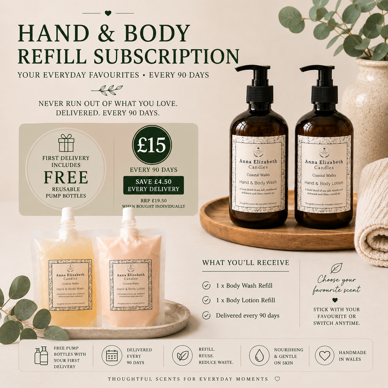 Hand & Body Wash + Lotion Refill Subscription