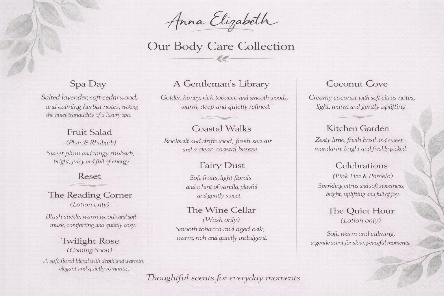 Refill Body Lotion 250ml, Hand & Body Lotion Refill, Eco Refill Pouch, Sustainable Skincare, Bathroom Refill