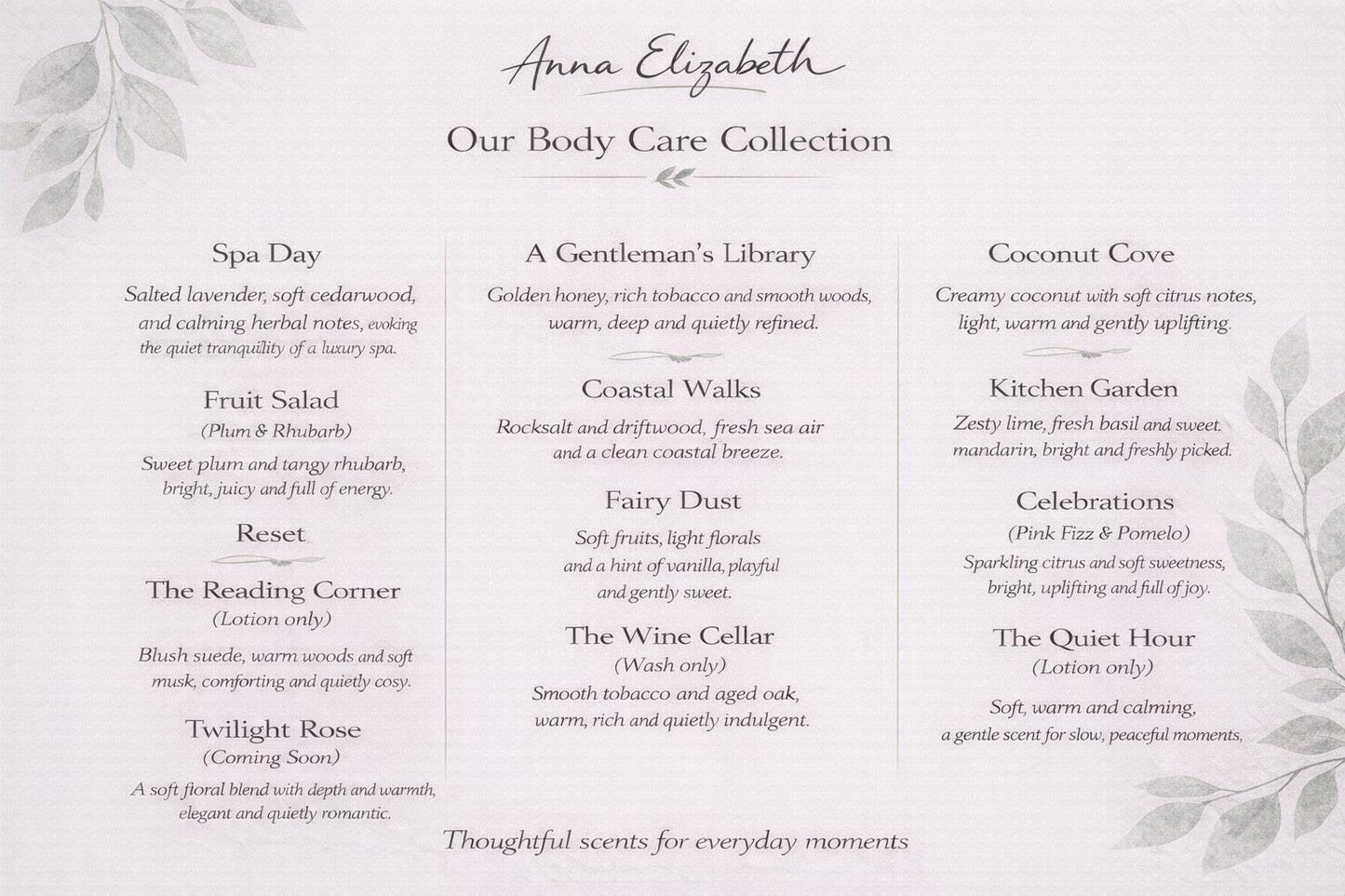Scented Hand & Body Wash, Liquid Hand Soap, Body Wash, Home Fragrance, Bathroom Essentials, Self Care Products