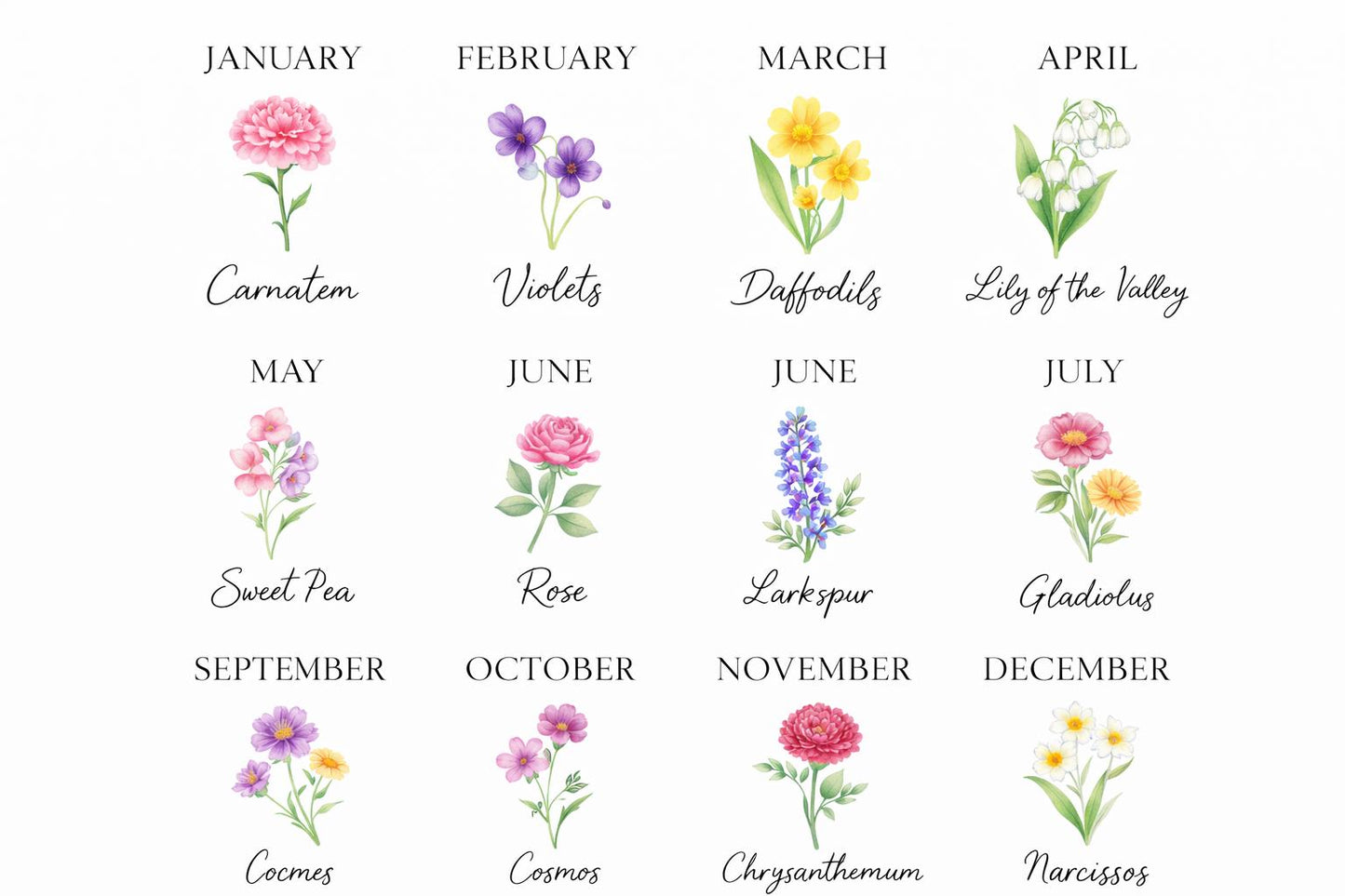 Birth Flower Candle, Personalised Candle Gift, Birthday Gift for Her, Custom Month Flower Candle, Keepsake Gift
