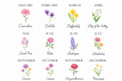 Birth Flower Candle, Personalised Candle Gift, Birthday Gift for Her, Custom Month Flower Candle, Keepsake Gift