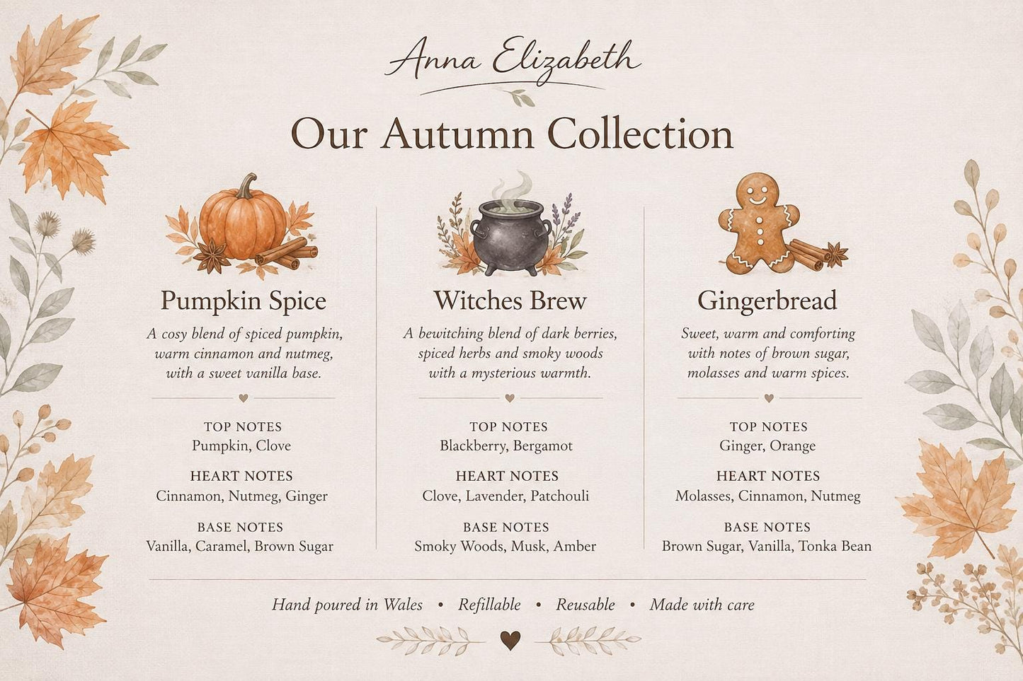 Autumn Scented Tealights, Autumn Tealight Gift Box, Handmade Tealights, Home Fragrance, Pumpkin Spice, Letterbox Gift, Autumn Candle Gift