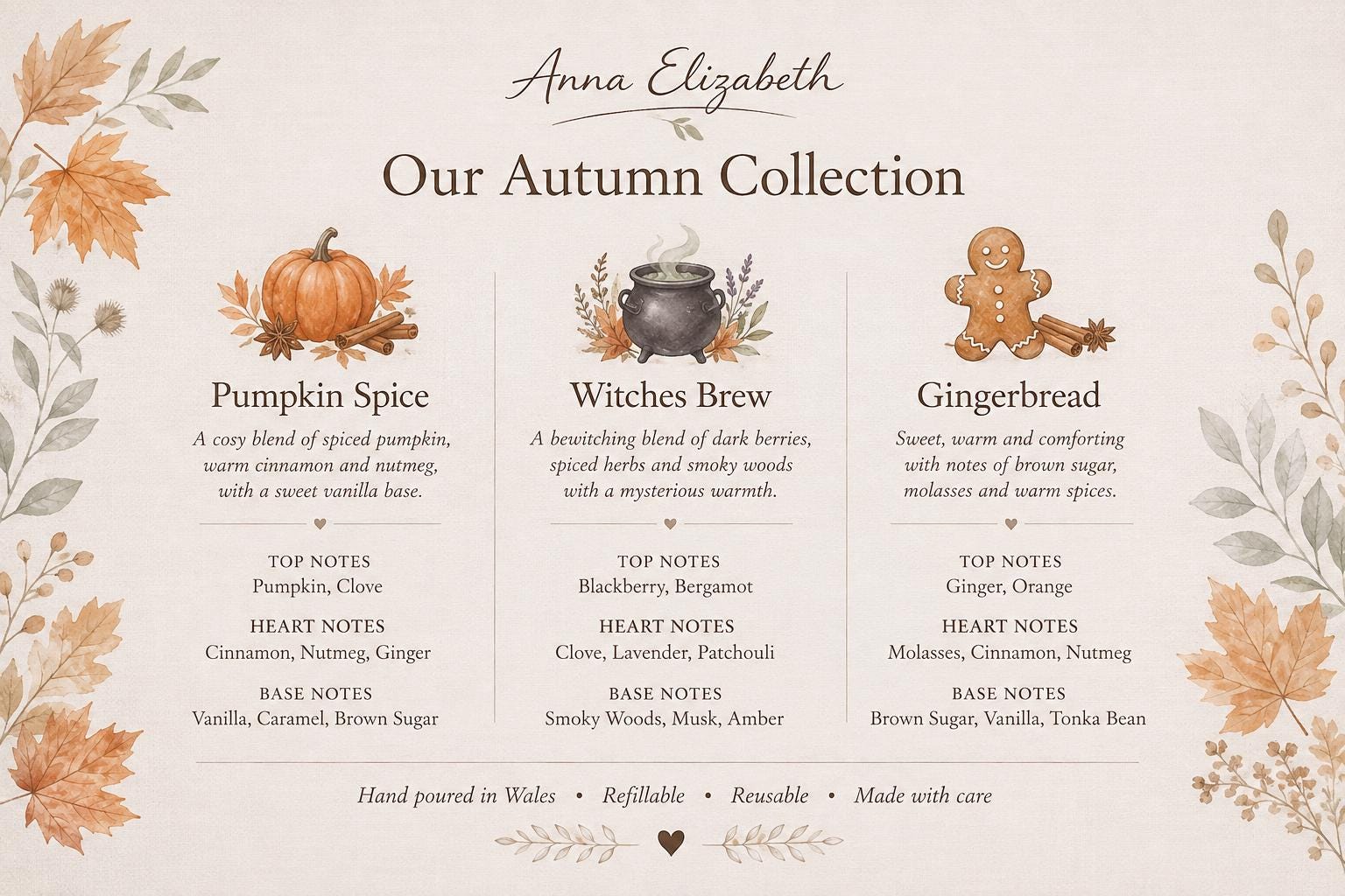 Autumn Scented Tealights, Autumn Tealight Gift Box, Handmade Tealights, Home Fragrance, Pumpkin Spice, Letterbox Gift, Autumn Candle Gift