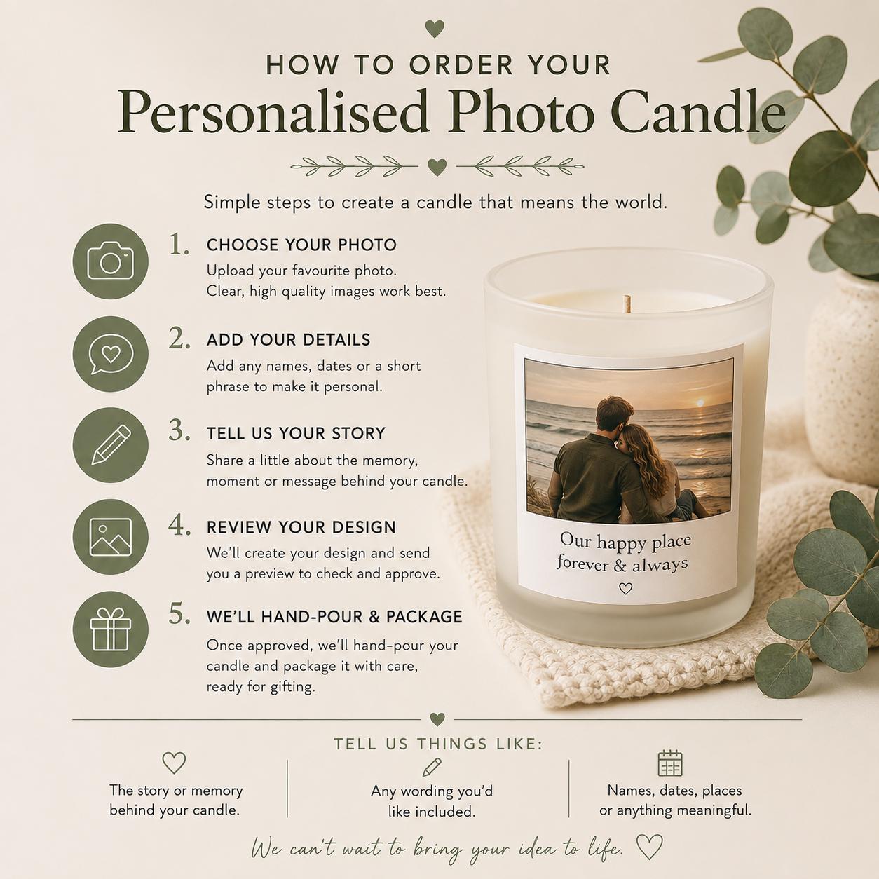 Personalised Photo Candle, Custom Photo Gift, Candle with Picture, Personalised Candle, Gift for Any Occasion