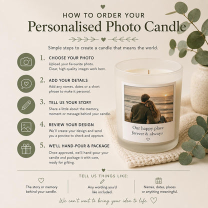 Personalised Photo Candle, Custom Photo Gift, Candle with Picture, Personalised Candle, Gift for Any Occasion