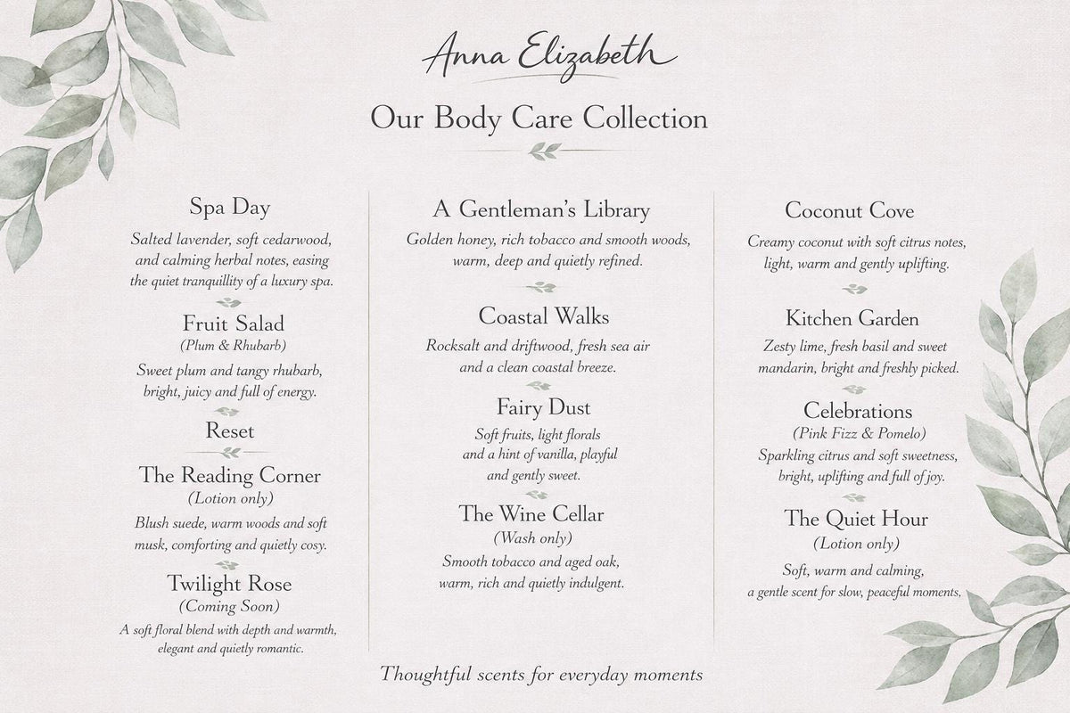 Refillable Hand Wash & Lotion, Glass Bottle Body Care, Bathroom Set, Home Fragrance, Everyday Luxury